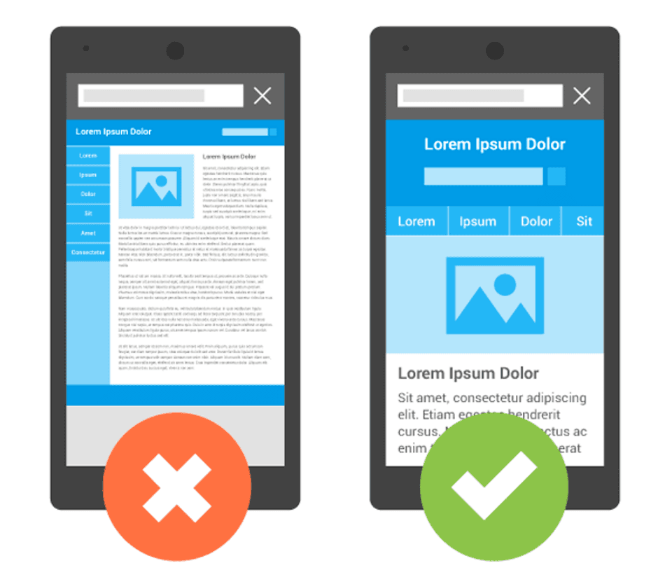 Be Mobile First