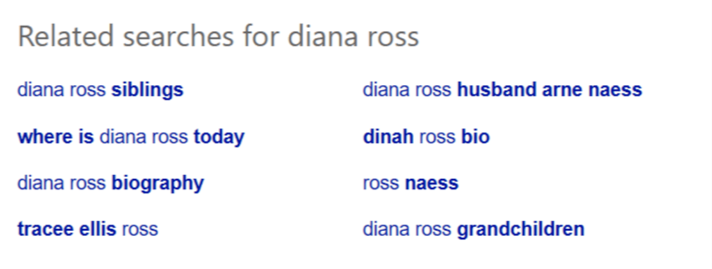 Bing Diana Ross Related Searches