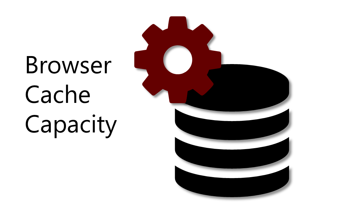 Browser Service Worker Cache Capacity