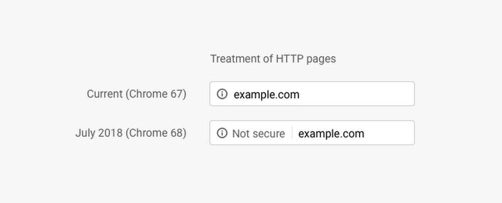 chrome-require-https-warning-68