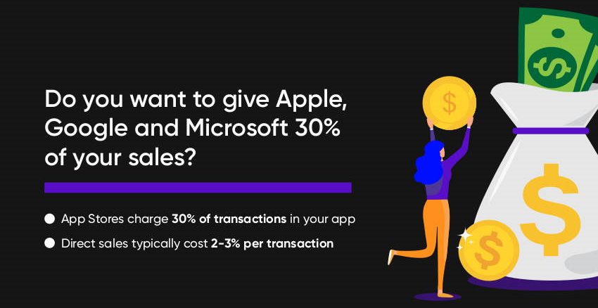 Do You Want to Give Apple, Google and Microsoft 30% of Your Revenue?