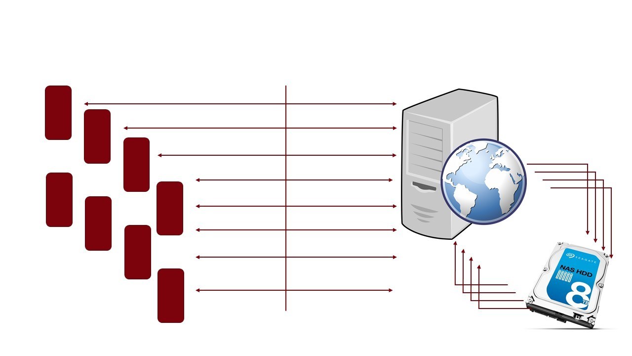 favicon-network-request-diagram-hard-drive-thrash-404