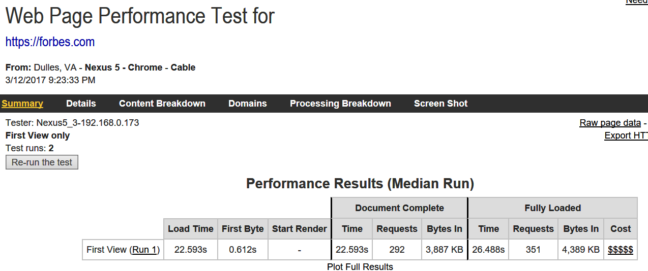 forbes webpagetest results