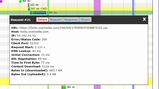 Problematic CSS file Load Details