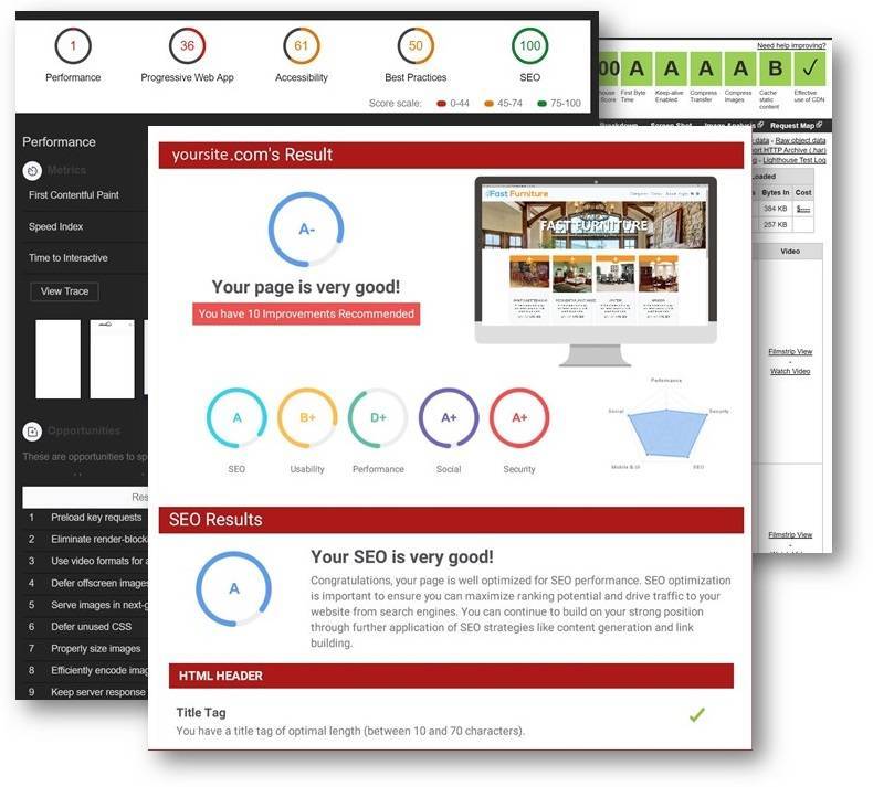 Our SEO Services Include Deetailed Monthly Reporting