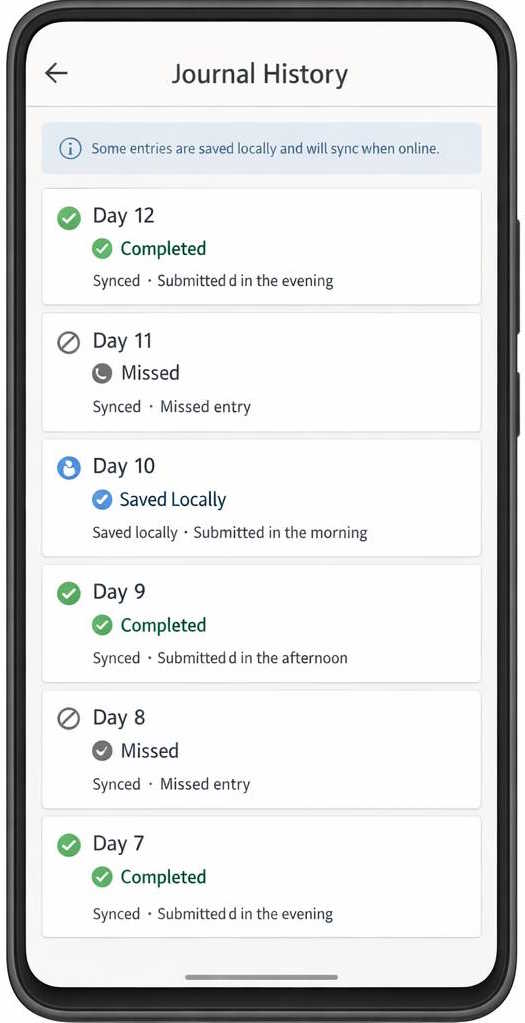 Clinical trial patient engagement mobile workflow preview