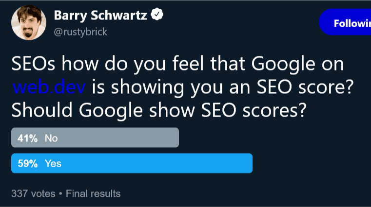 Should Google Show SEO Scores Poll