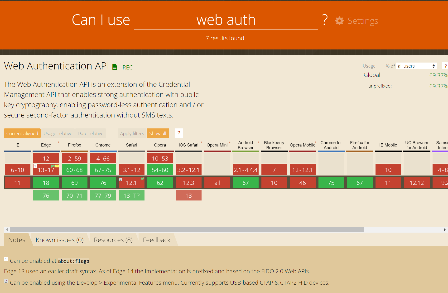 WebAuth Browser Support