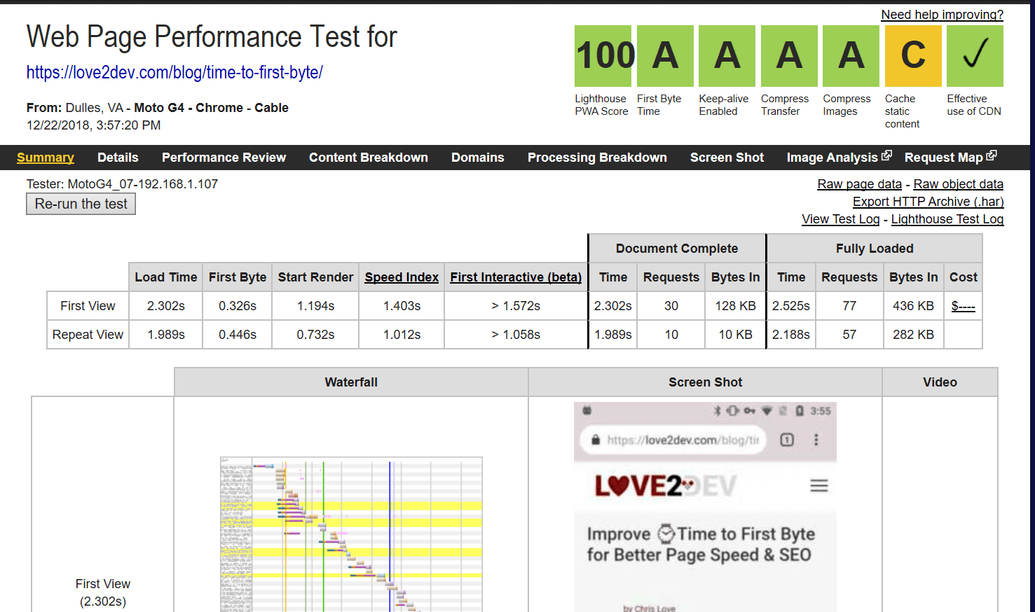 WebPageTest Example Report