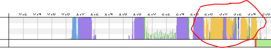 wpt-cpu-profile